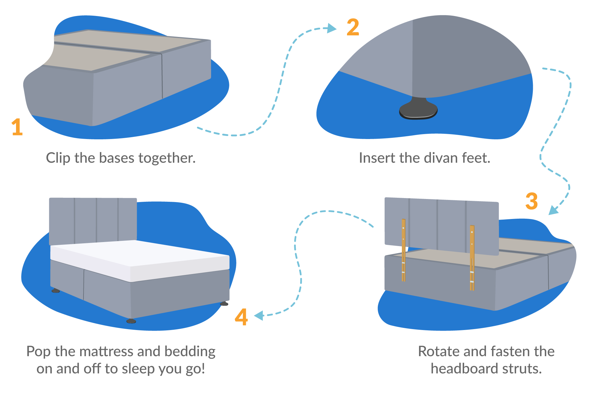 emma divan bed assembly